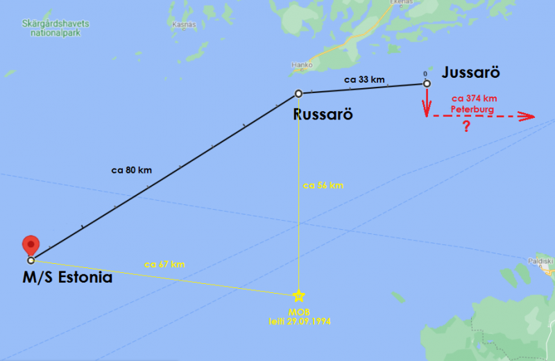 Leonid Bõkov Jussarö.png