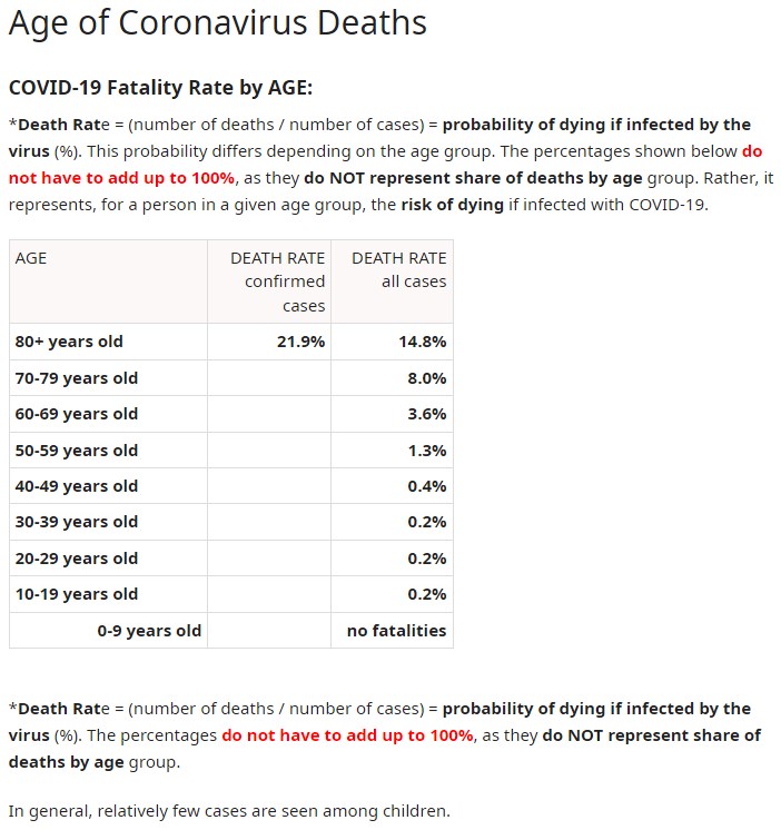 corona_mortality_13_05.jpg