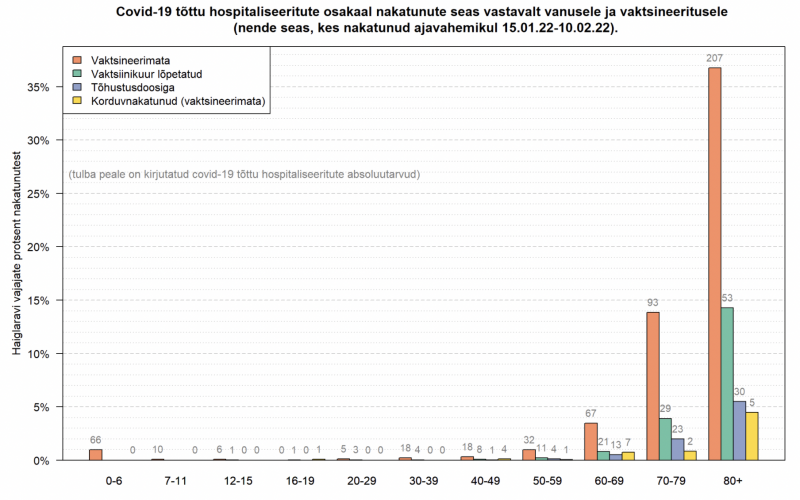 Screenshot 2022-02-21 at 19.41.44.png