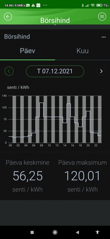 Screenshot_2021-12-06-14-44-07-096_ee.energia.eestienergia.jpg