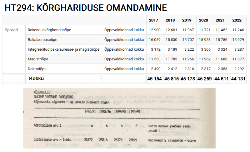 KH Stat 1980-1991 ja 2017-2022.png