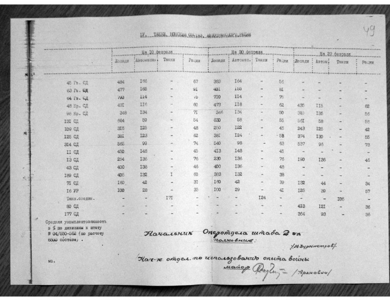 zhbd_2ua_01-03_1944_429.jpg
