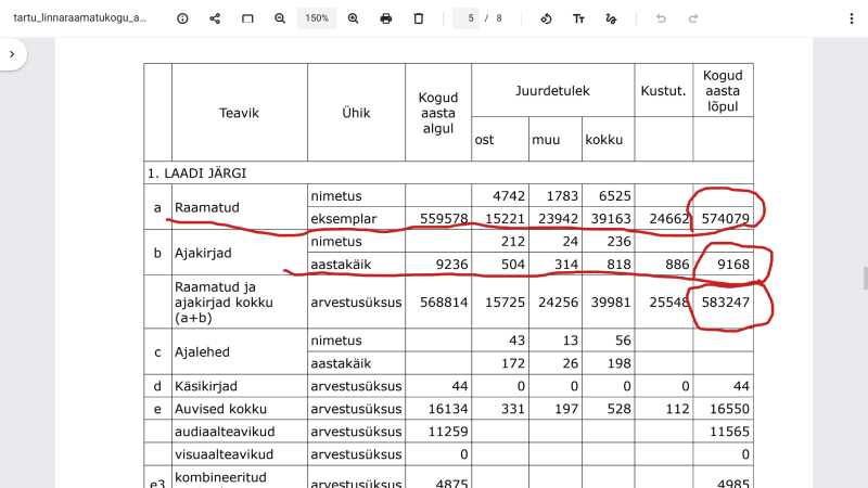 SÄILIKUTE KOGUS.png