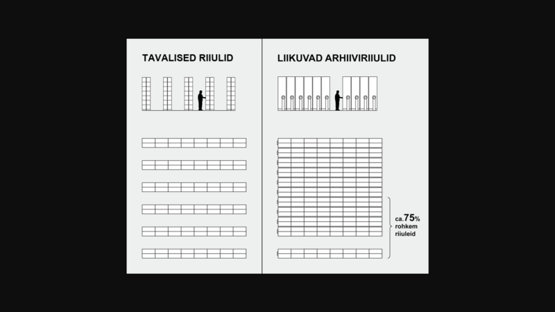 LIIKUVAD RIIULID.png