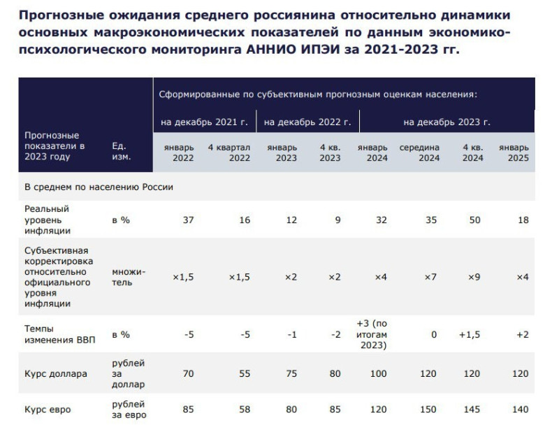 прогноз.jpg