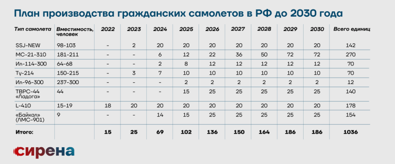 65ddce7bb51854c9b6d68cb9_табл_1-p-1080.png