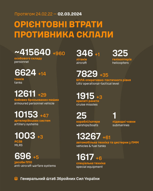 Втрати російської армії в Україні.jpeg