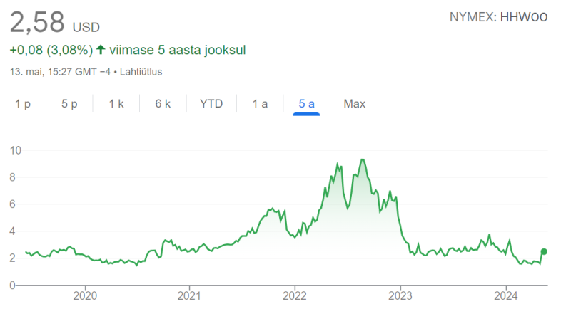 Kuvatõmmis 2024-05-13 225931.png