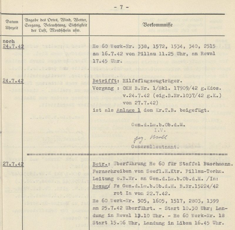 Buschmann lennukid.jpg