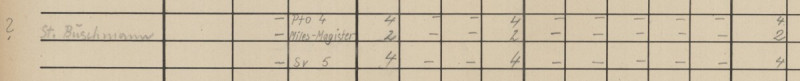 Bewegungen Juni 1942.jpg