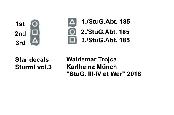 Patarei märgistus.jpg