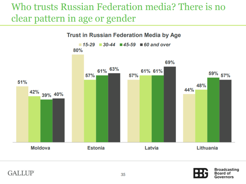 rus6.png
