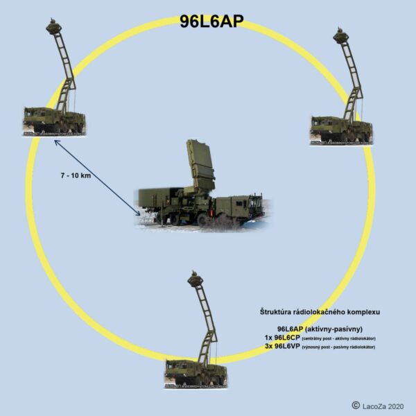 s-400 96LP-VP-600x600.jpg