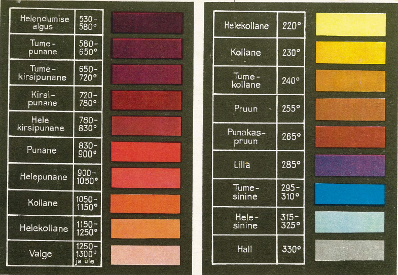 48c3b5c3b56776c3a47276757365645f6b75756d7574616d6973656c5f28766173616b756c295f6a615f6d7575746576c3a47276757365645f6e6f6f6c7574616d6973656c28706172656d616c29.png