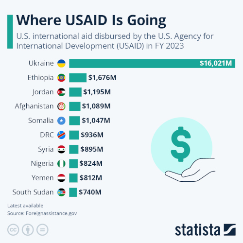 usaid.jpeg