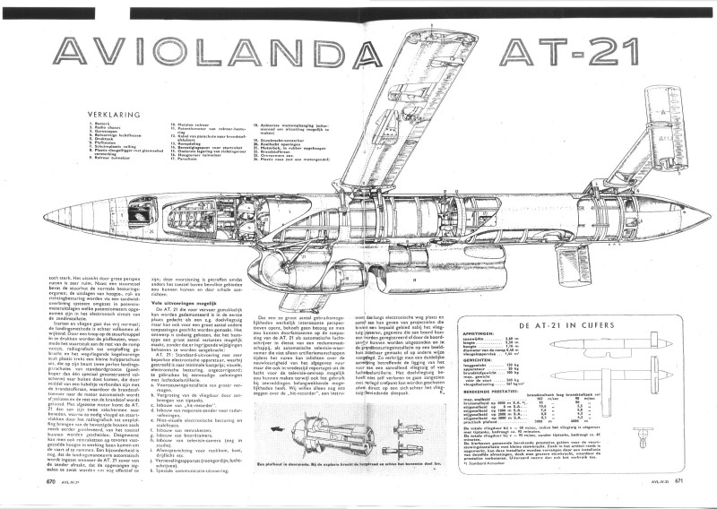 Aviolanda AT-21