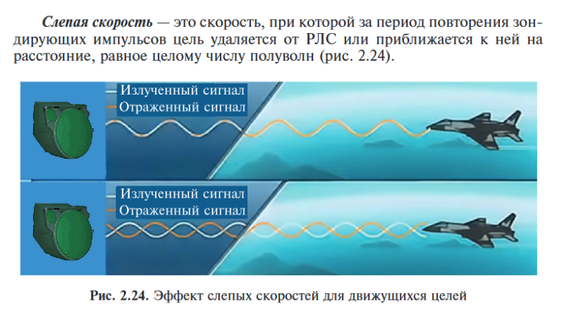 Doppleri effekt2.png