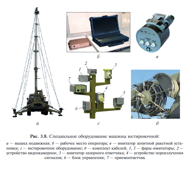 Pantsir häälestusmasin.png