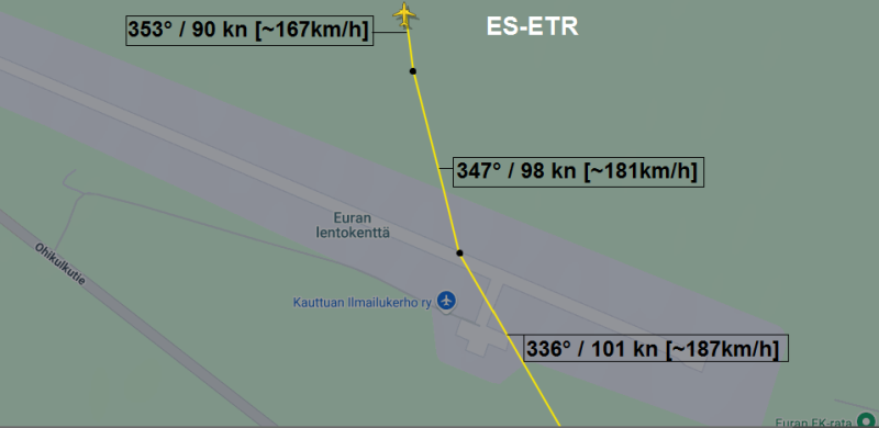 ES-ETR.png