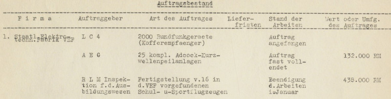 VEF lennukid.jpg