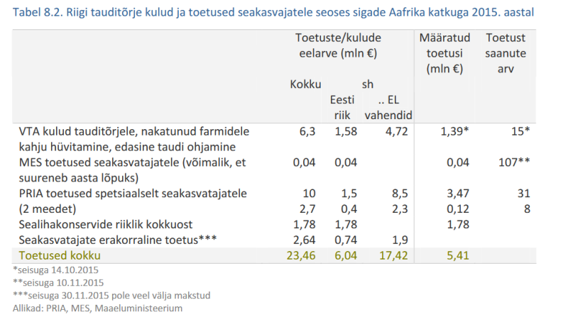 Pilt sigadekatkuvärgist 1.png