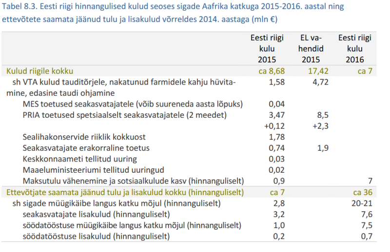 Pilt sigadekatkuvärgist 2.png