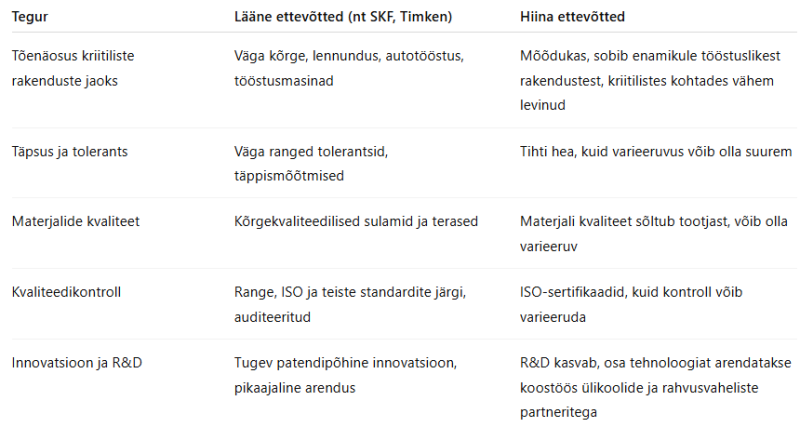 laagrid.png