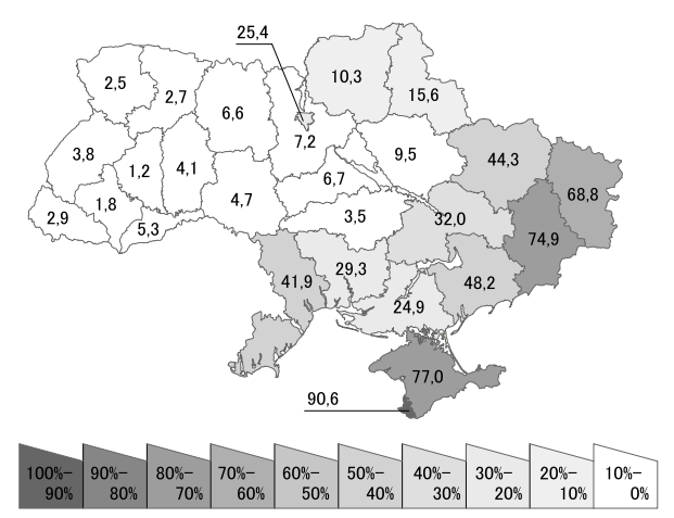Ethnic russian speakers.png