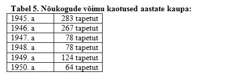 tabel5.JPG