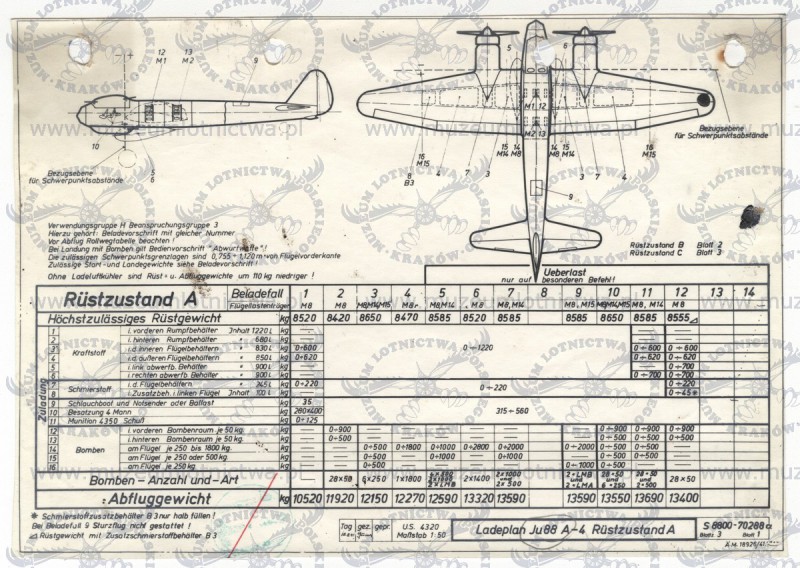 Ju 88 Rüstzustand A.jpg