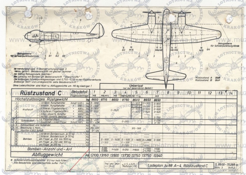 Ju 88 Rüstzustand C.jpg