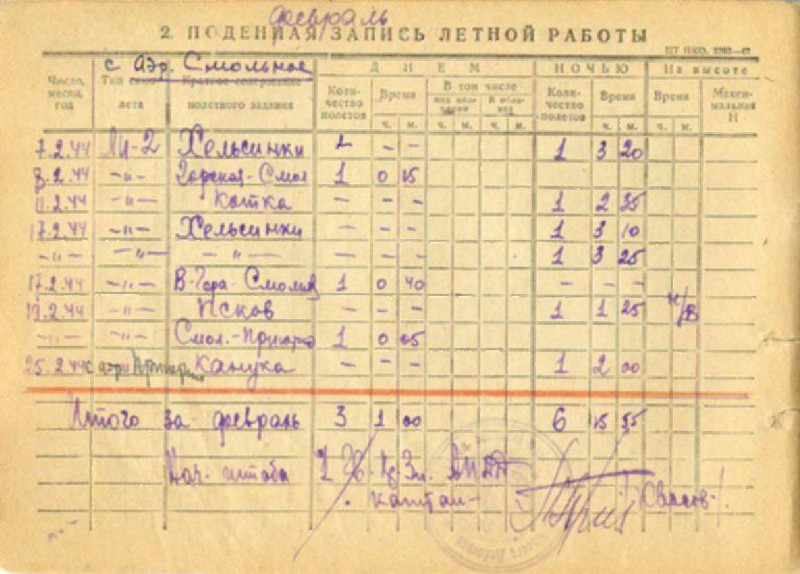 Летная книжка Боднара АН (1942_1950)_39.jpg