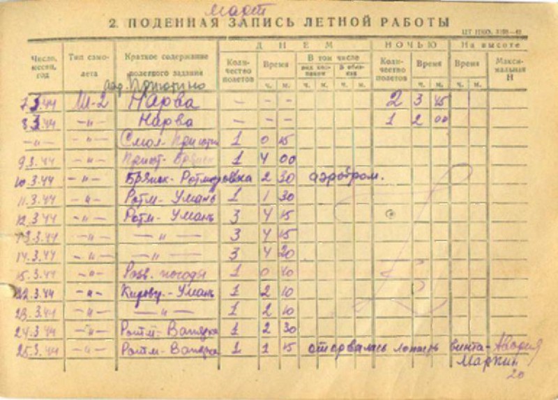 Летная книжка Боднара АН (1942_1950)_40.jpg