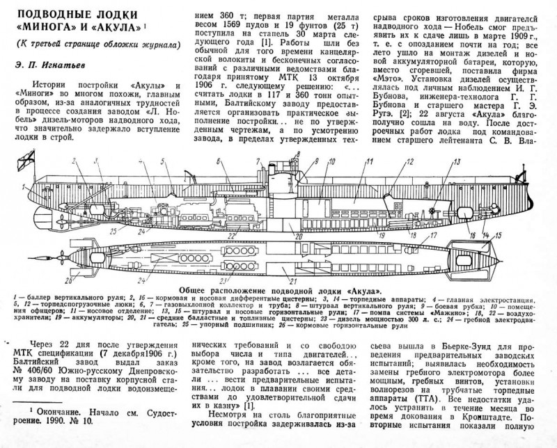 akula_1.jpg