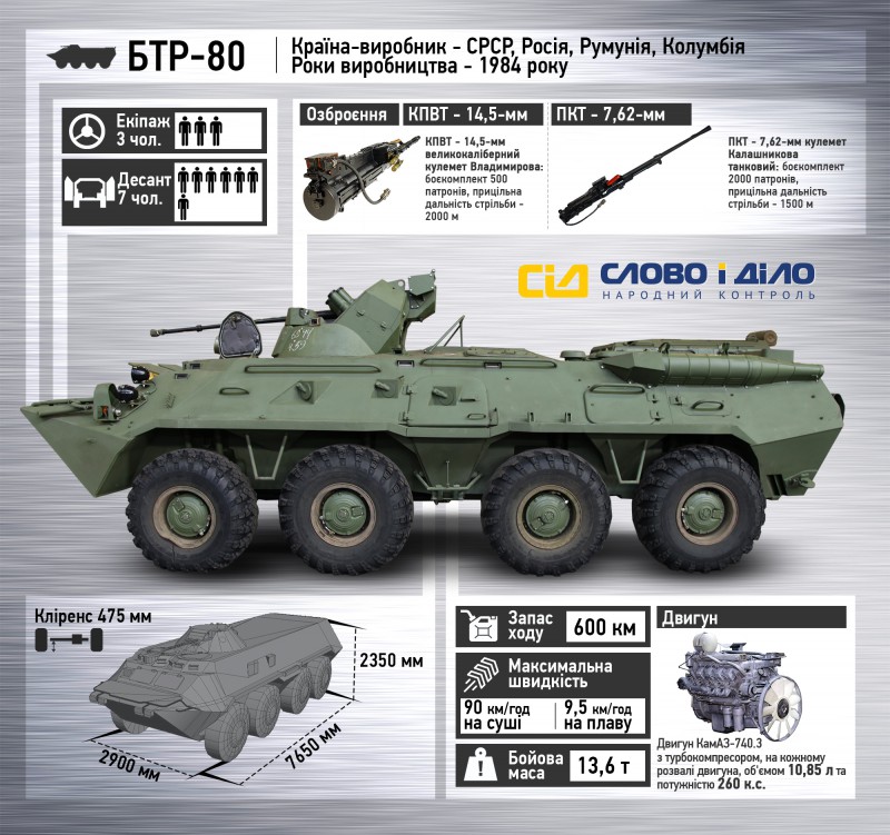 btr 80.jpg