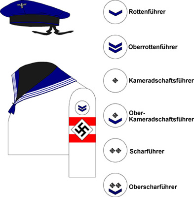 arvo-hjmarine.jpg