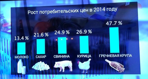 Фото дня. Первый канал.jpg