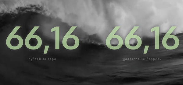 Нефть и евро встретились на отметке 66.png