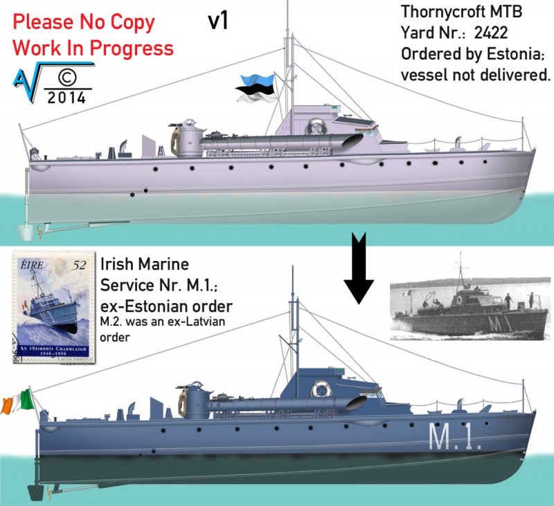 EW  EIRE Thornycroft 75ft MTB 1939 1940  v1 MilNet (1050px).jpg