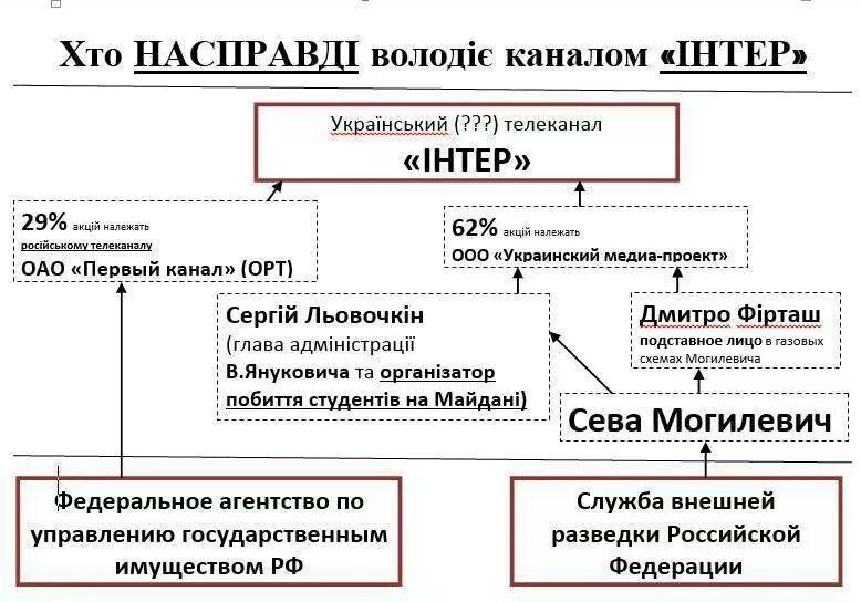 Есть ещё вопросы.jpg