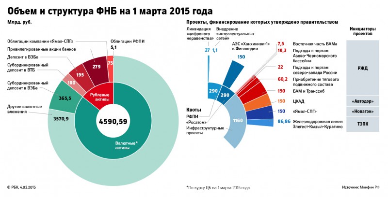 ФНБ.jpg