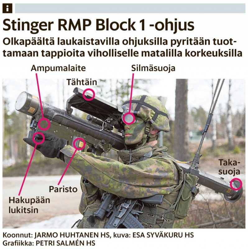 Hesari 280315 Soome Stinger.jpg